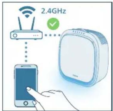 PHILIPS AC3360 - Wi-Fi bağlantısını ilk kez kurma - 3