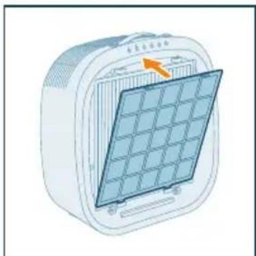 PHILIPS AC3360 - Huomautus: - 8