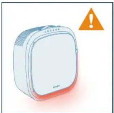 PHILIPS AC3360 - Κατανόηση του κλειδώματος υγιούς προστασίας - 1