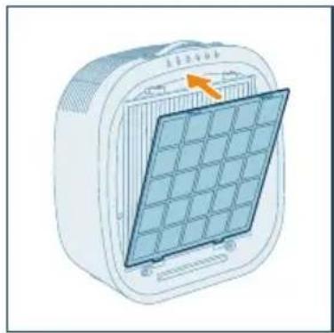 PHILIPS AC3360 - Poznámka: - 4