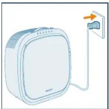 PHILIPS AC3360 - Notă: - 1