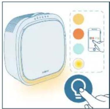 PHILIPS AC3360 - Valgusfunktsiooni kasutamine - 1