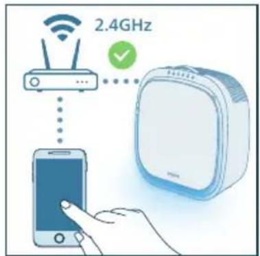 PHILIPS AC3360 - První nastavení Wi-Fi připojení - 3