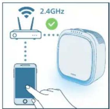 PHILIPS AC3360 - Прво поставување на Wi-Fi-врската - 3