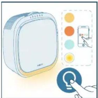 PHILIPS AC3360 - Sử dụng chức năng ánh sáng - 1