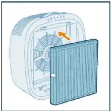 PHILIPS AC3360 - Poznámka: - 2