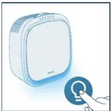 PHILIPS AC3360 - Opomba: - 4
