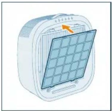 PHILIPS AC3360 - Poznámka: - 12