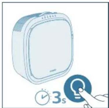 PHILIPS AC3360 - Використання функції підсвічування - 3