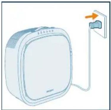 PHILIPS AC3360 - Σημείωση: - 1