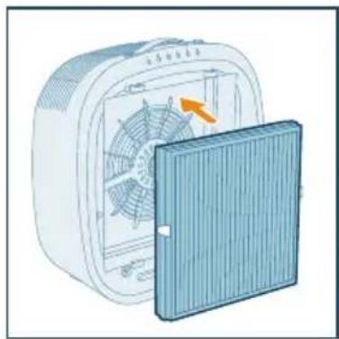 PHILIPS AC3360 - Märkus. - 6