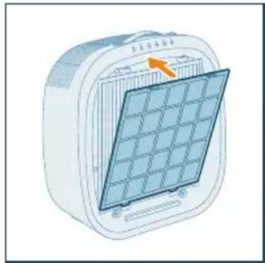 PHILIPS AC3360 - Installazione del filtro - 6