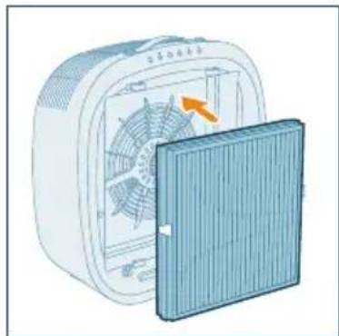 PHILIPS AC3360 - Забелешка: - 7