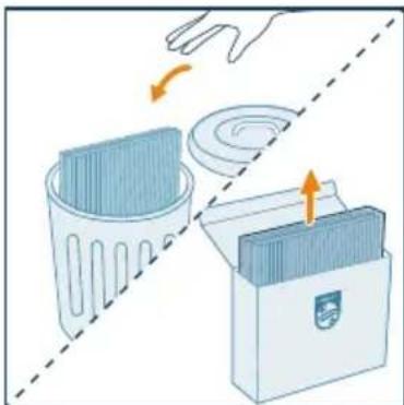 PHILIPS AC3360 - Remarque : - 5