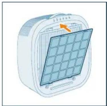 PHILIPS AC3360 - Поставување на филтерот - 6