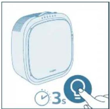 PHILIPS AC3360 - Använda ljusfunktionen - 3