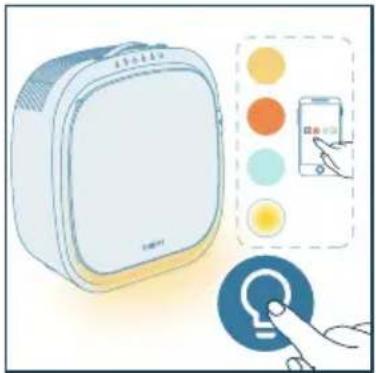 PHILIPS AC3360 - Uporaba funkcije osvetlitve - 1