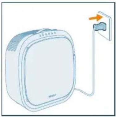PHILIPS AC3360 - Pastaba: - 1