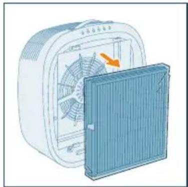 PHILIPS AC3360 - Montaż filtra - 3