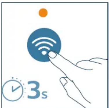PHILIPS AC3360 - Huomautus: - 2