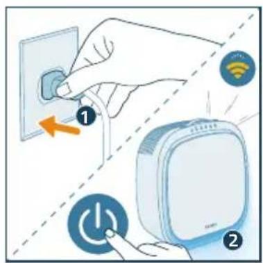 PHILIPS AC3360 - Wi-Fi-ühenduse esmakordne seadistamine - 2