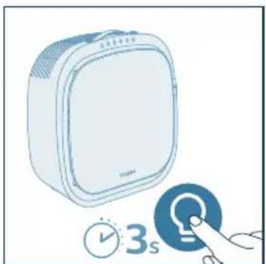 PHILIPS AC3360 - Význam svetelného indikátora kvality vzduchu - 3