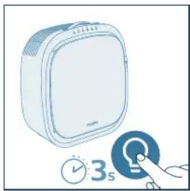 PHILIPS AC3360 - Използване на светлинна функция - 3