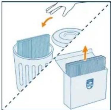 PHILIPS AC3360 - Σημείωση: - 5