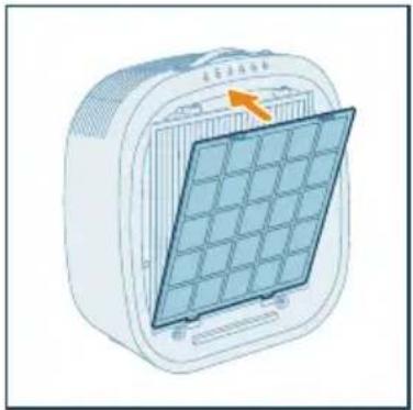 PHILIPS AC3360 - Opmerking: - 12