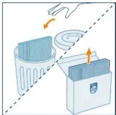 PHILIPS AC3360 - Uwaga: - 5