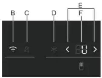ASKO RBC276SND1 - Annulationdetouslesappariements - 1