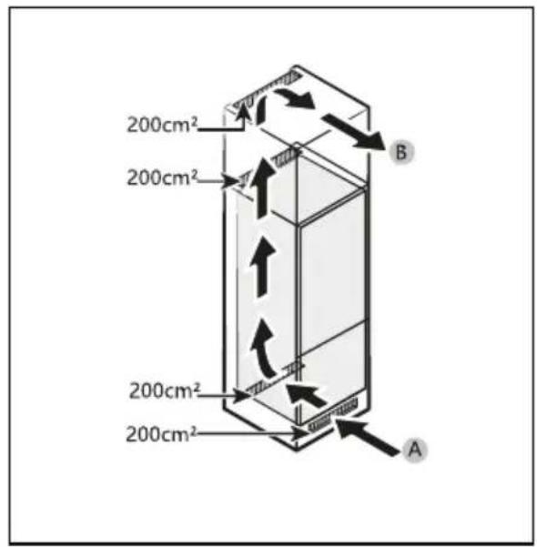HAIER HBQW5719E - Ventilatsiooni ristlõige - 1