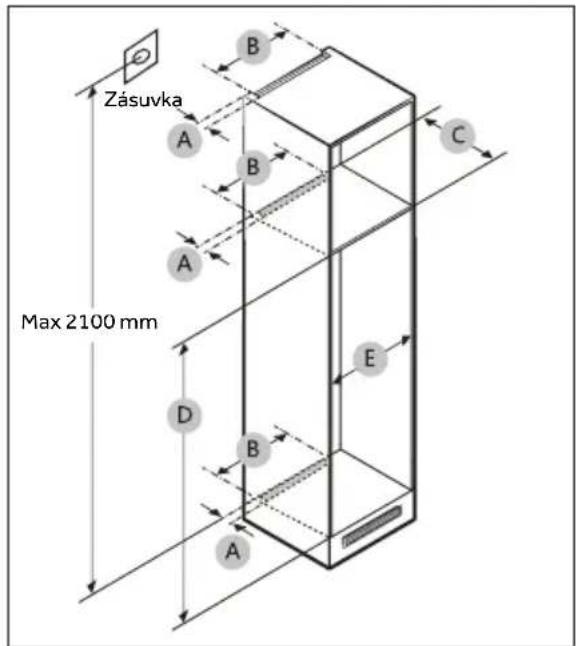 HAIER HBQW5719E - Prerušenie elektrického napájania - 1