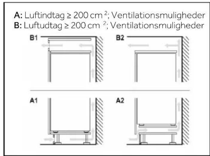 HAIER HBQW5719E - Ventilationstværsnit - 2