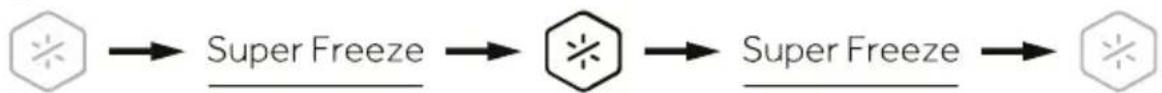 HAIER HBQW5719E - Super Freeze-functie - 1