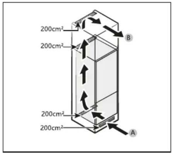 HAIER HBQW5719E - Doorsnede van ventilatie - 1