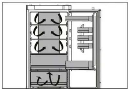 HAIER HBQW5719E - Sertarul Humidity Zone - 1