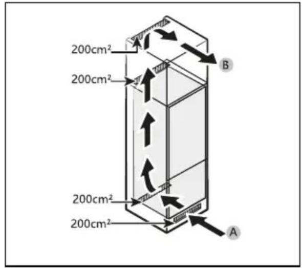 HAIER HBQW5719E - Secțiune transversală ventilare - 1