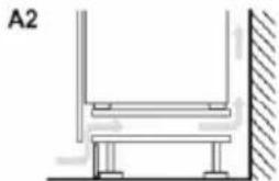 HAIER HBQW5719E - Märkus. - 3