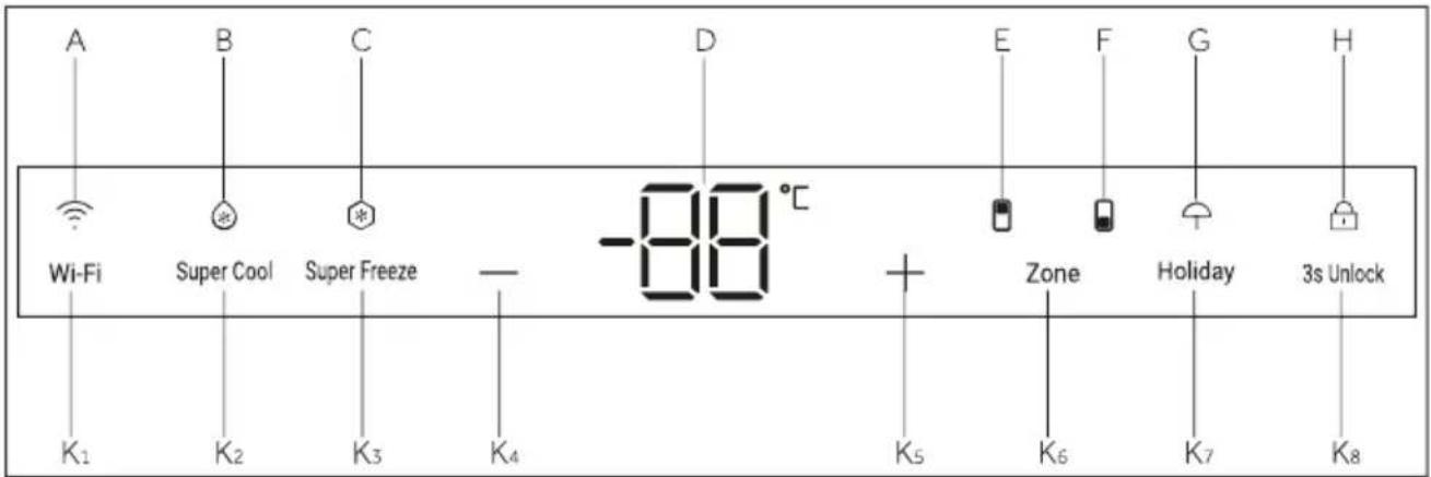 HAIER HBQW5719E - Painel de controlo - 1