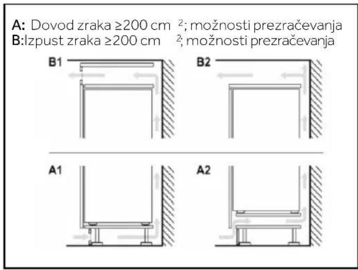 HAIER HBQW5719E - Dimenzije izdelka - 3