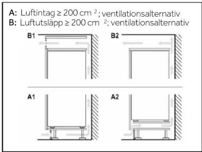 HAIER HBQW5719E - Ventilationstvärsnitt - 2