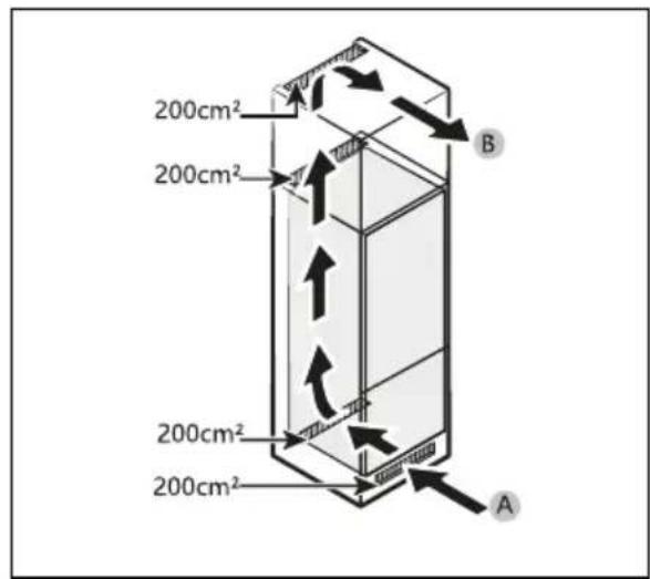 HAIER HBQW5719E - Διατομή εξαερισμού - 1