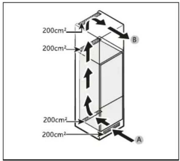 HAIER HBQW5719E - Ventilācijas škērsgriezums - 1