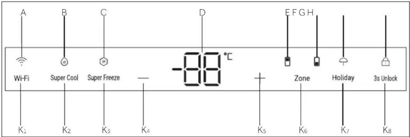 HAIER HBQW5719E - Control panel - 1