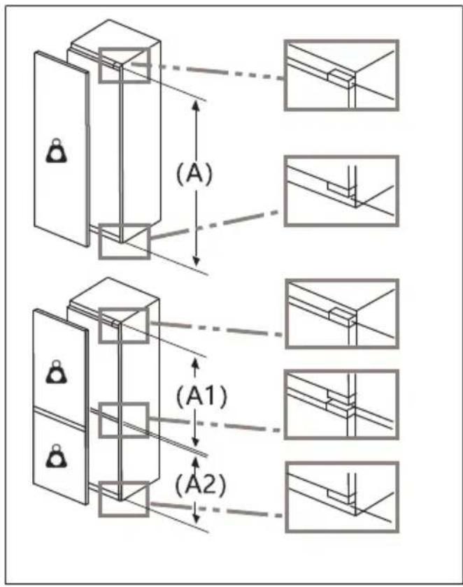 HAIER HBQW5719E - Maximal permissible weight of the unit fronts - 1