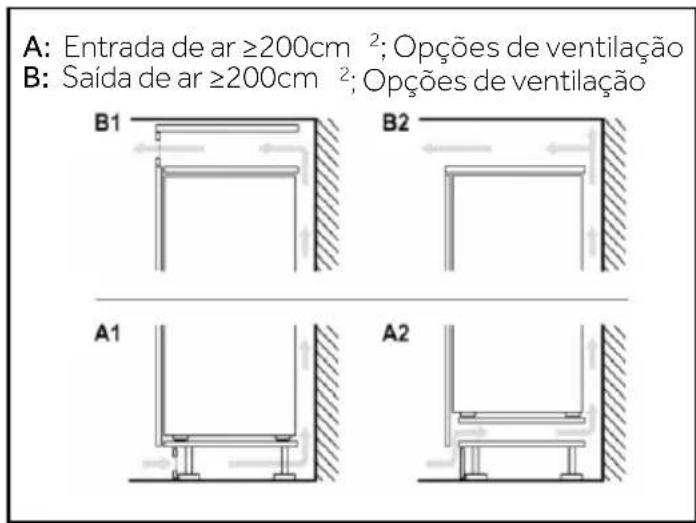 HAIER HBQW5719E - Ventilação transversal - 2