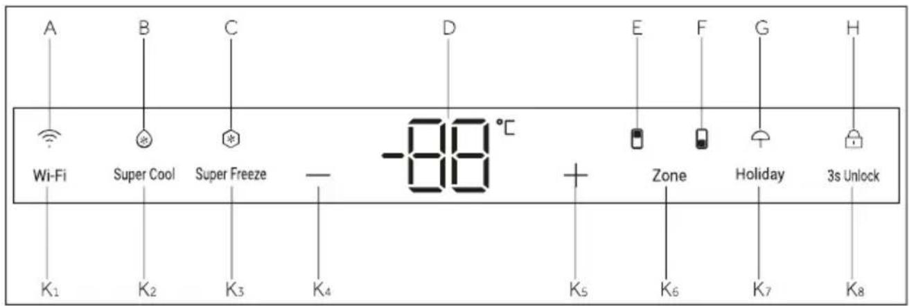 HAIER HBQW5719E - Panel de control - 1