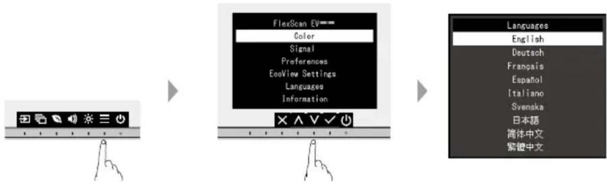 EIZO FlexScan EV2720S - Important - 1