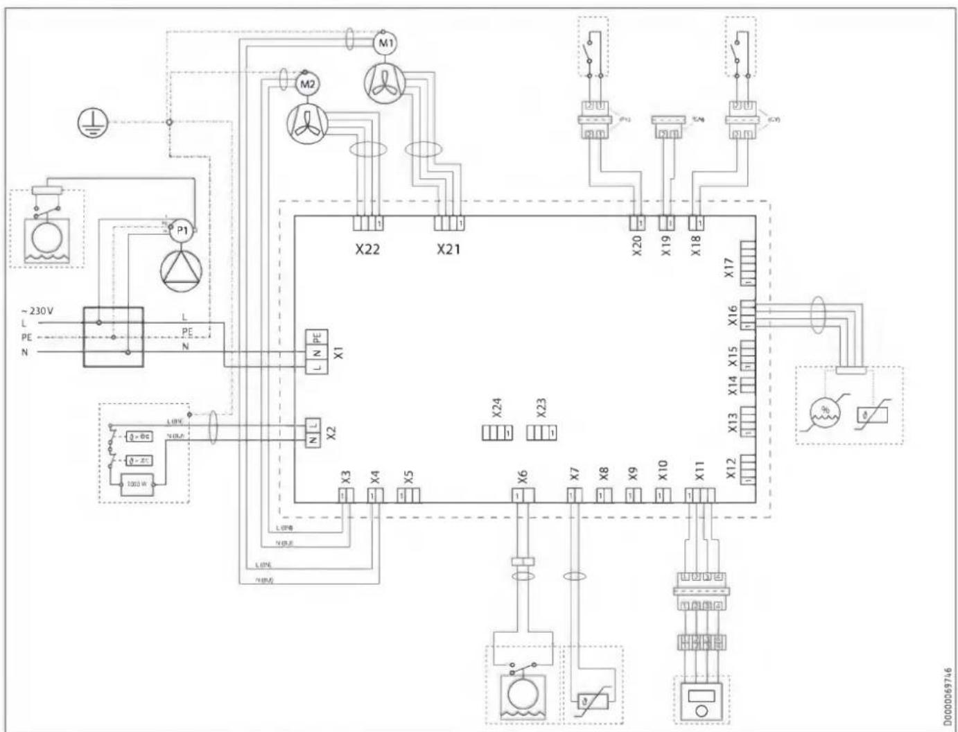 STIEBEL ELTRON LWZ 130 E-W - Ventilátor-diagram - 2